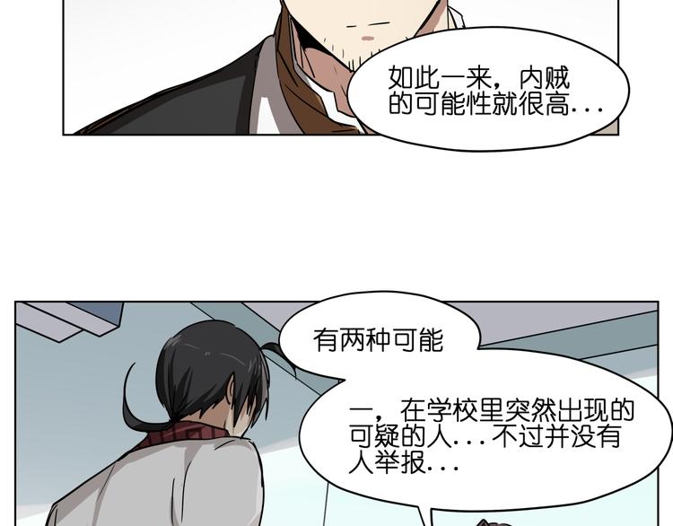 第32话 翘课62