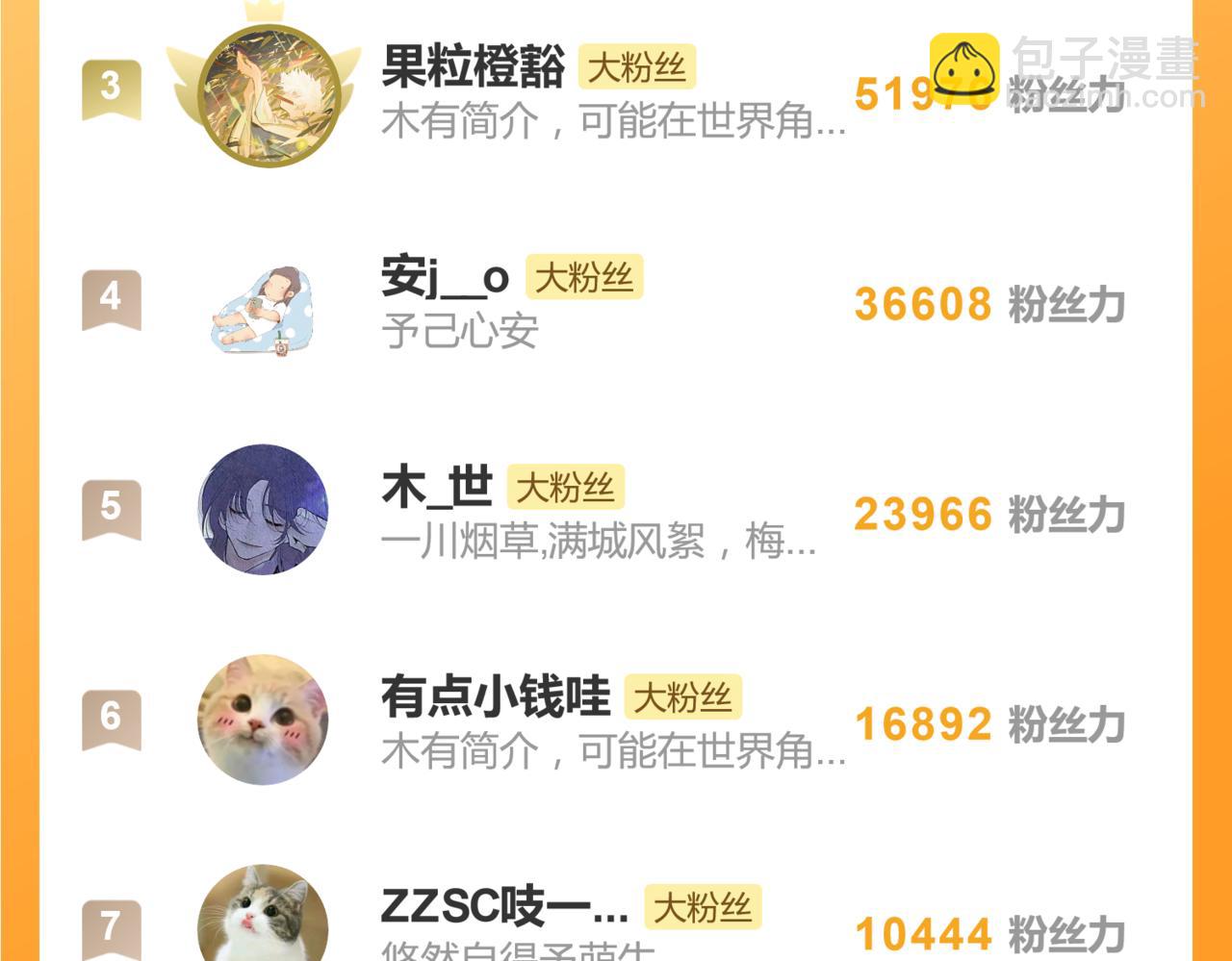 第十六话 你想..74