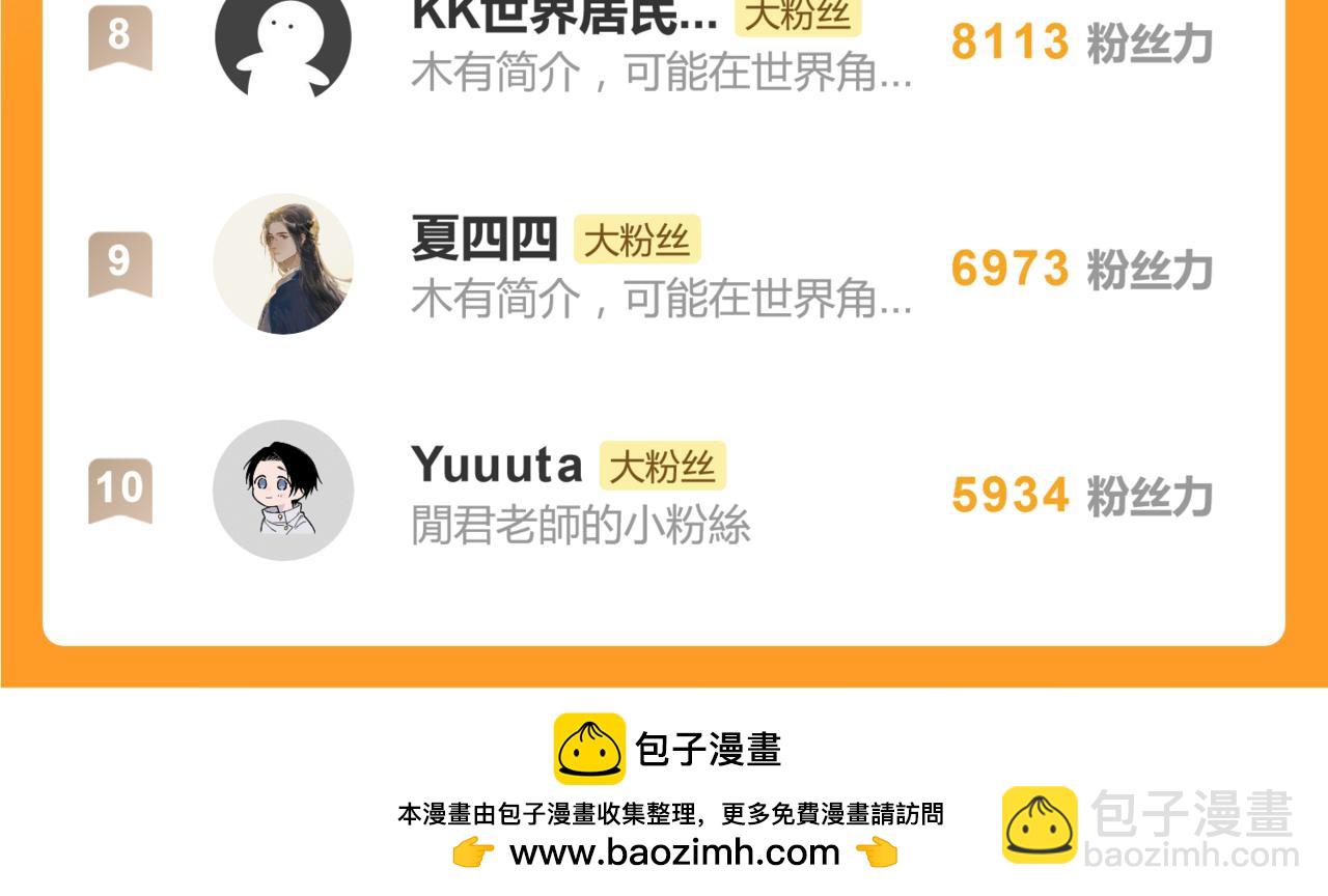 二十四话 外调？71