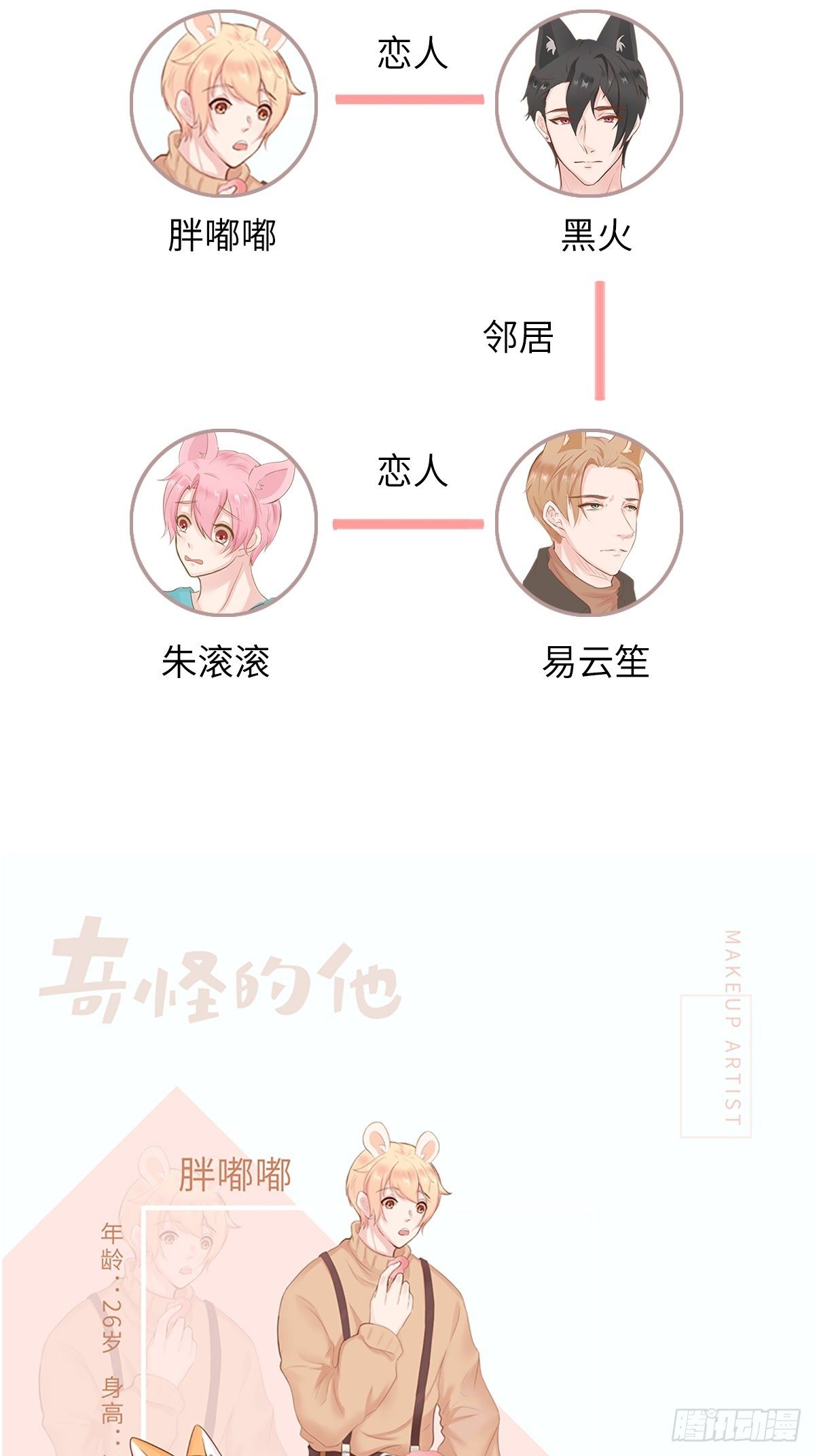 最后的更新预告1