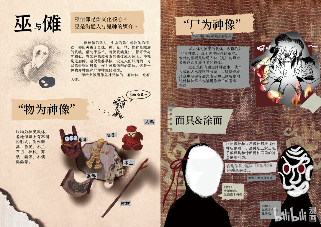 20级毕设 肖田予《傩游——江西萍乡、南丰傩文化游记》12