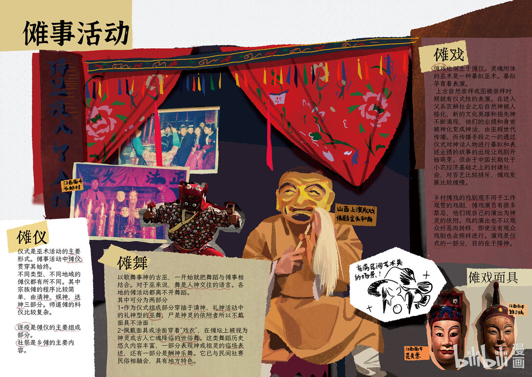 20级毕设 肖田予《傩游——江西萍乡、南丰傩文化游记》13