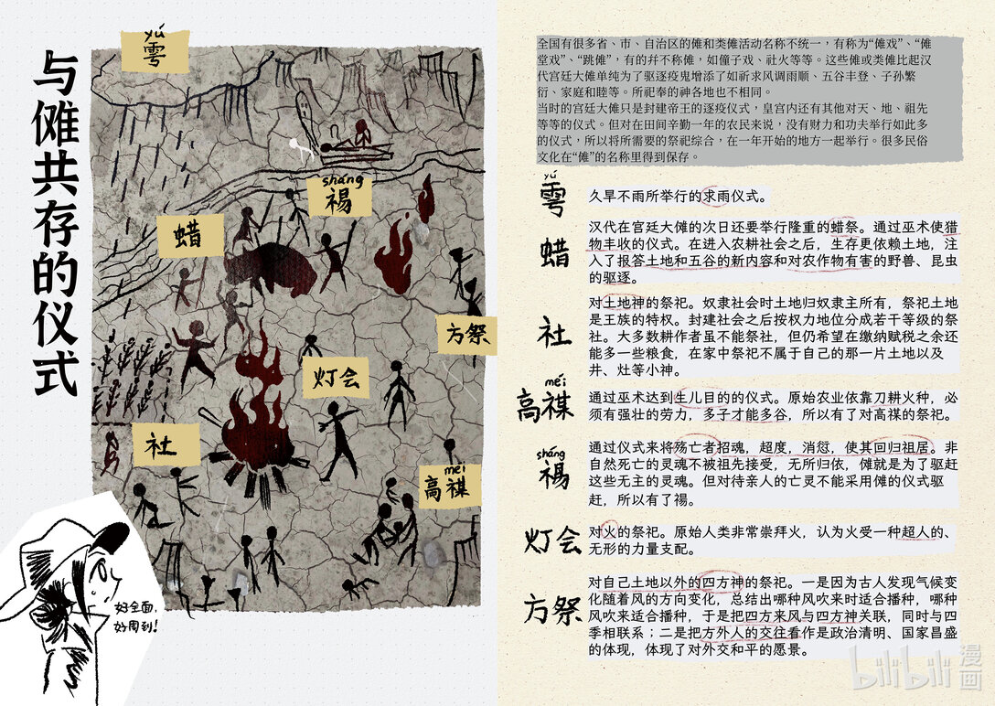 20级毕设 肖田予《傩游——江西萍乡、南丰傩文化游记》14