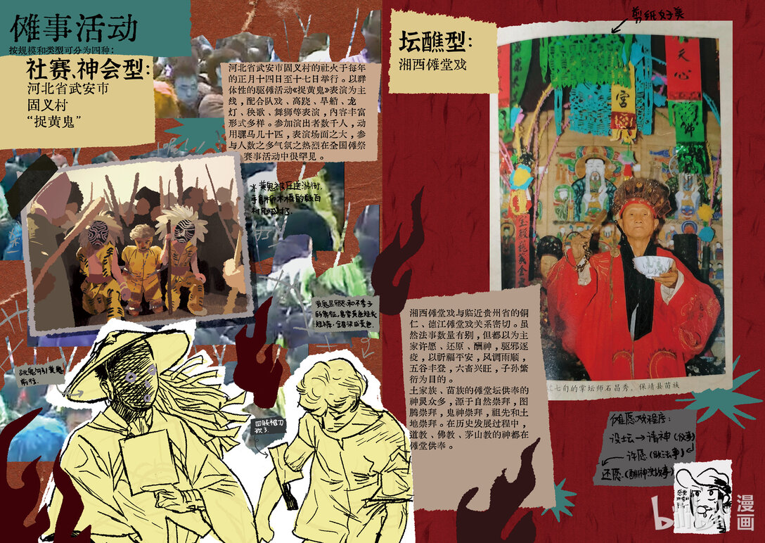20级毕设 肖田予《傩游——江西萍乡、南丰傩文化游记》15