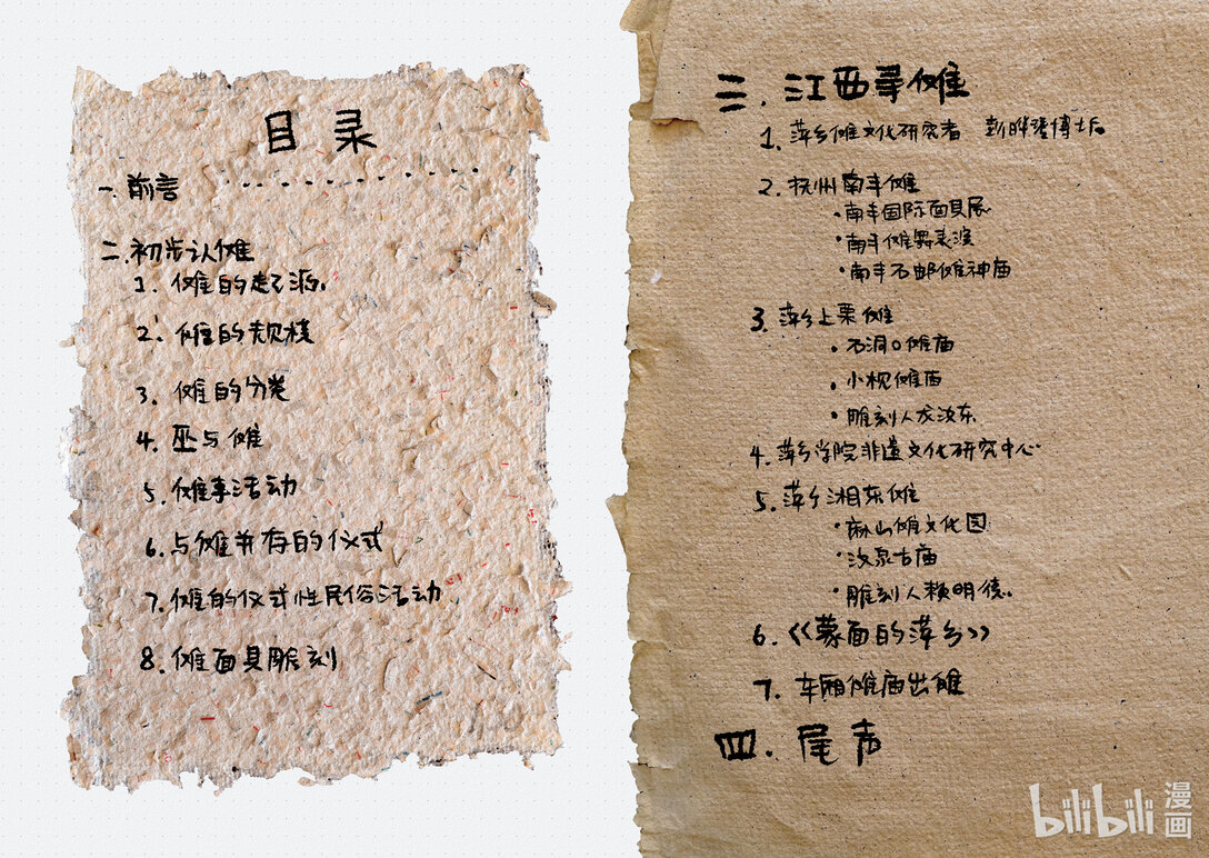 20级毕设 肖田予《傩游——江西萍乡、南丰傩文化游记》2