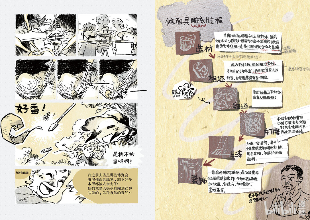 20级毕设 肖田予《傩游——江西萍乡、南丰傩文化游记》29