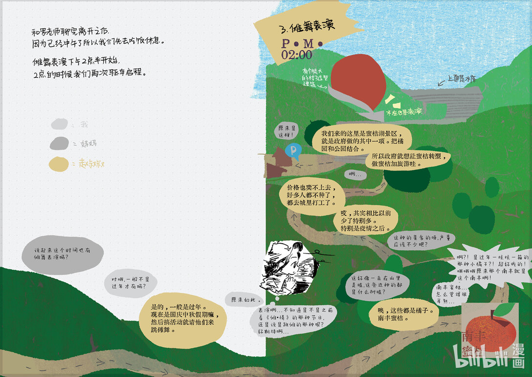 20级毕设 肖田予《傩游——江西萍乡、南丰傩文化游记》31
