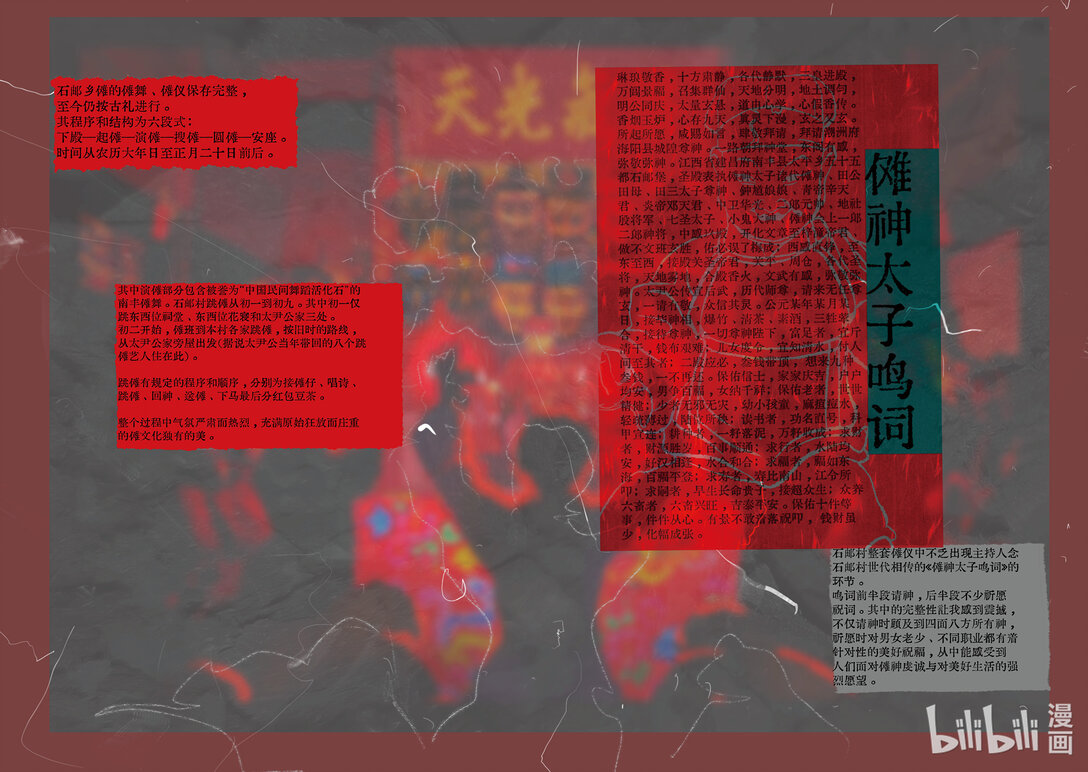 20级毕设 肖田予《傩游——江西萍乡、南丰傩文化游记》38