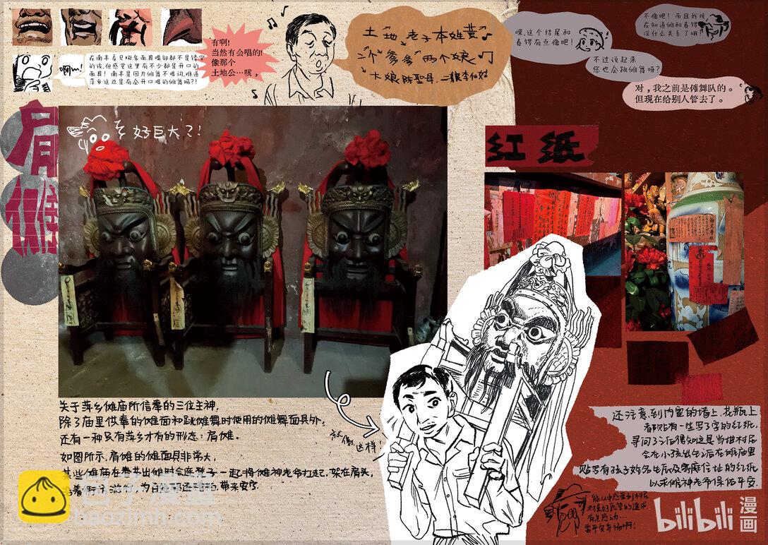 20级毕设 肖田予《傩游——江西萍乡、南丰傩文化游记》42