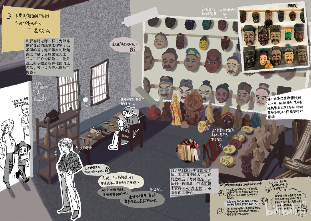 20级毕设 肖田予《傩游——江西萍乡、南丰傩文化游记》48
