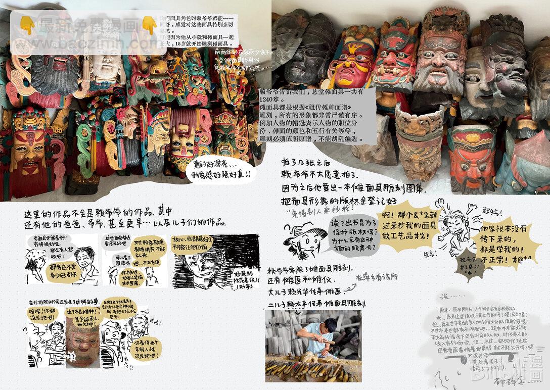 20级毕设 肖田予《傩游——江西萍乡、南丰傩文化游记》58