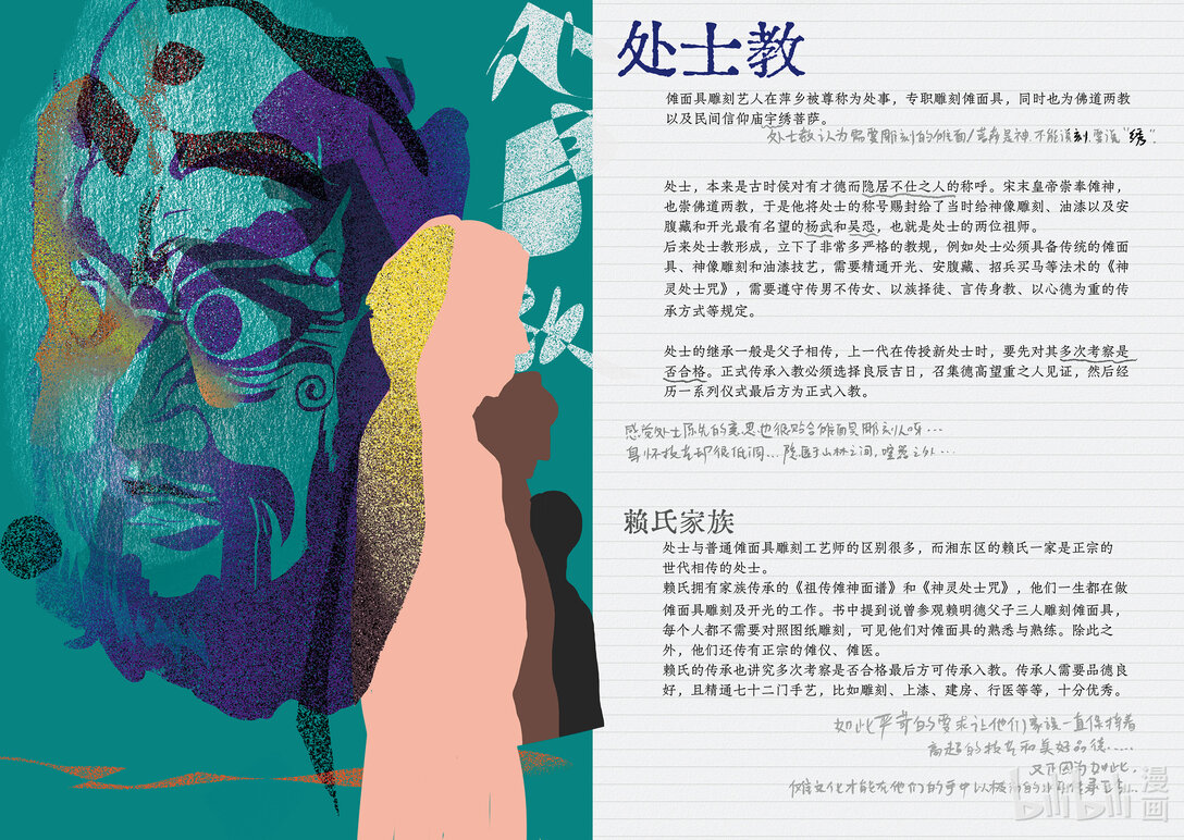 20级毕设 肖田予《傩游——江西萍乡、南丰傩文化游记》61