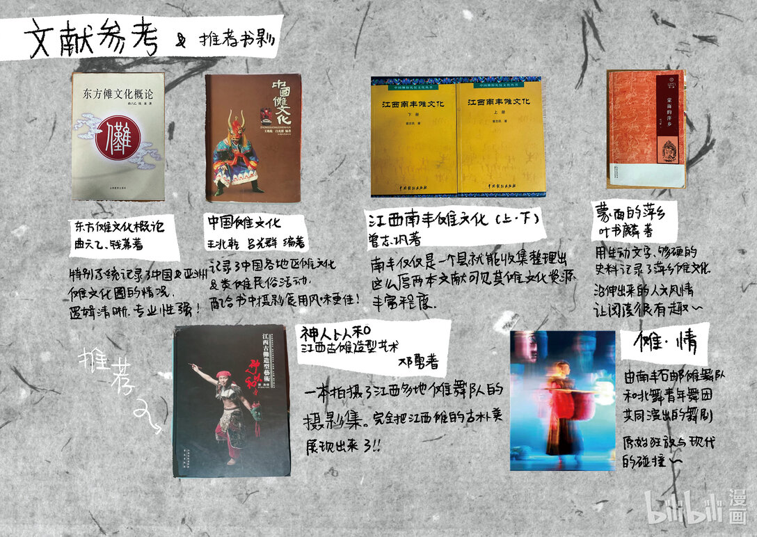 20级毕设 肖田予《傩游——江西萍乡、南丰傩文化游记》71