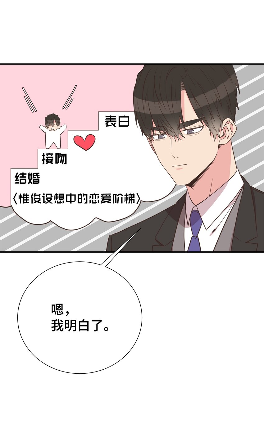 22 男朋友的惊喜9