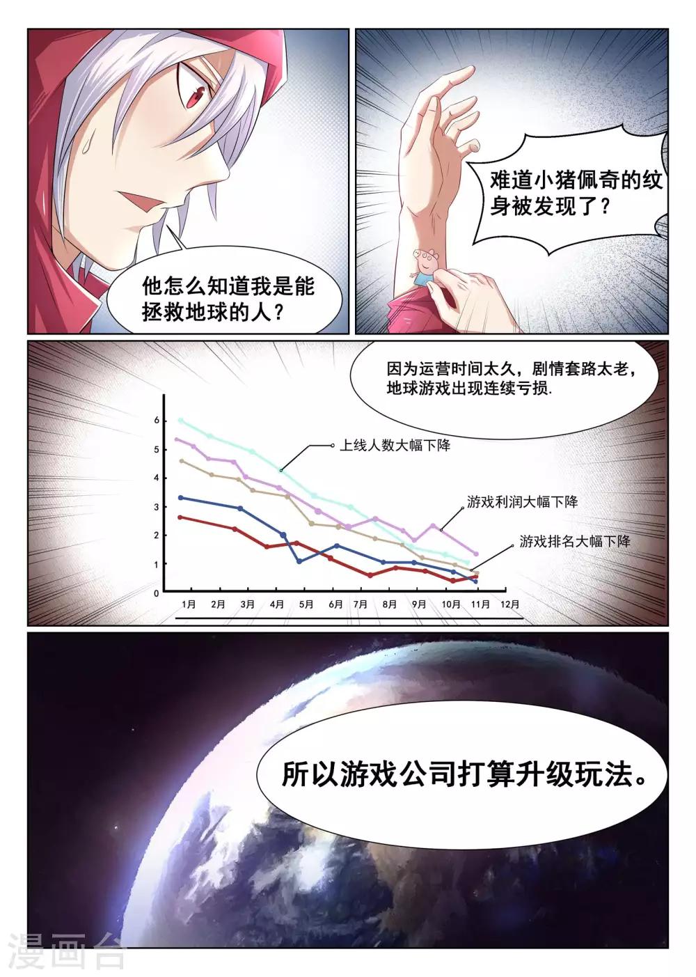 第2话0