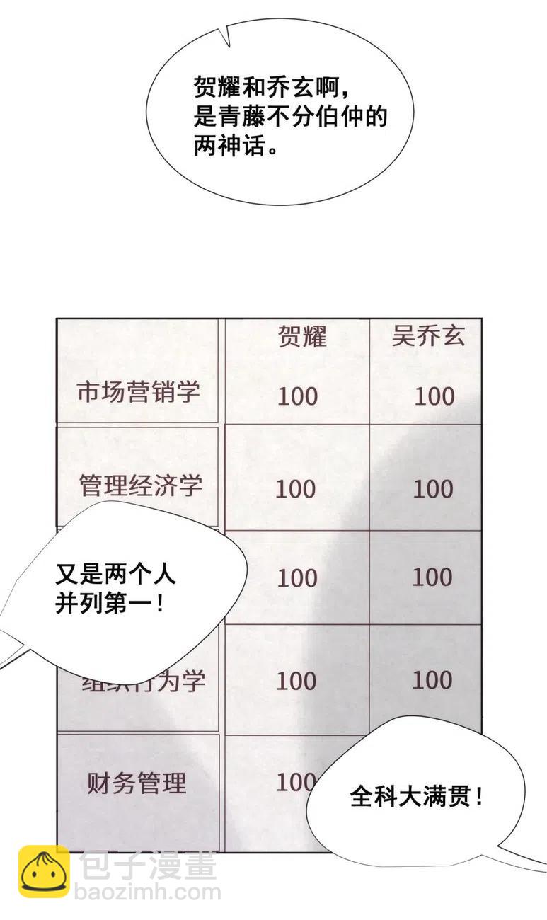 29.难分胜负的两人14