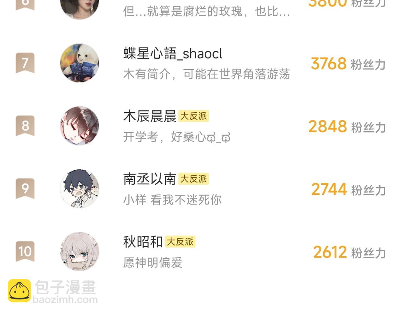 第39话 拍卖会102