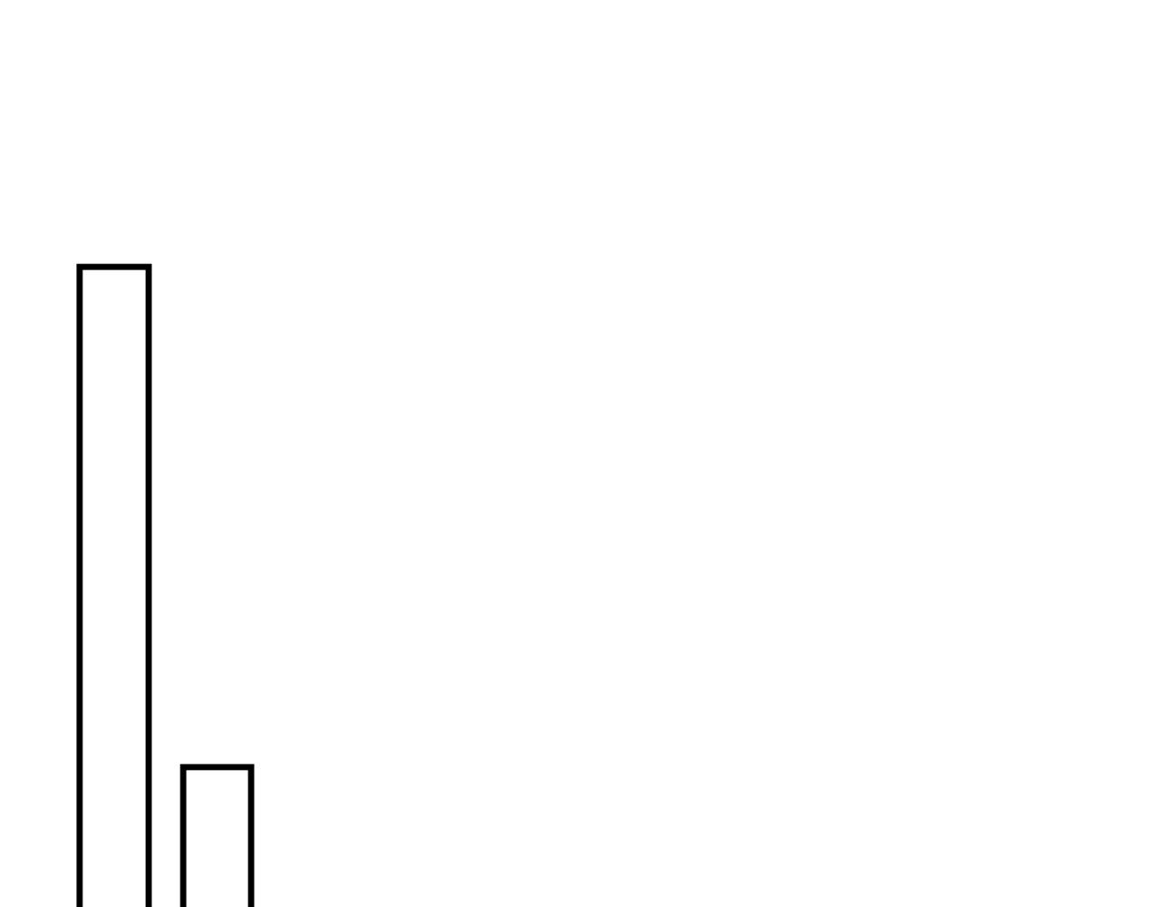 第4话 接受测试67
