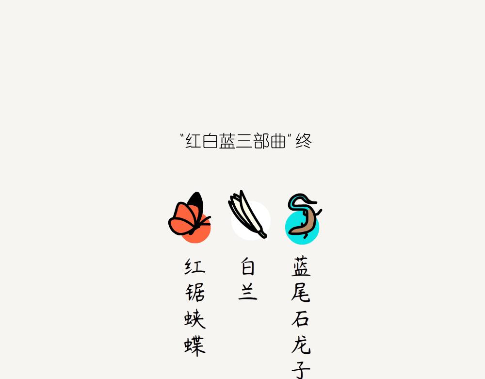 第26话 蓝尾石龙子39