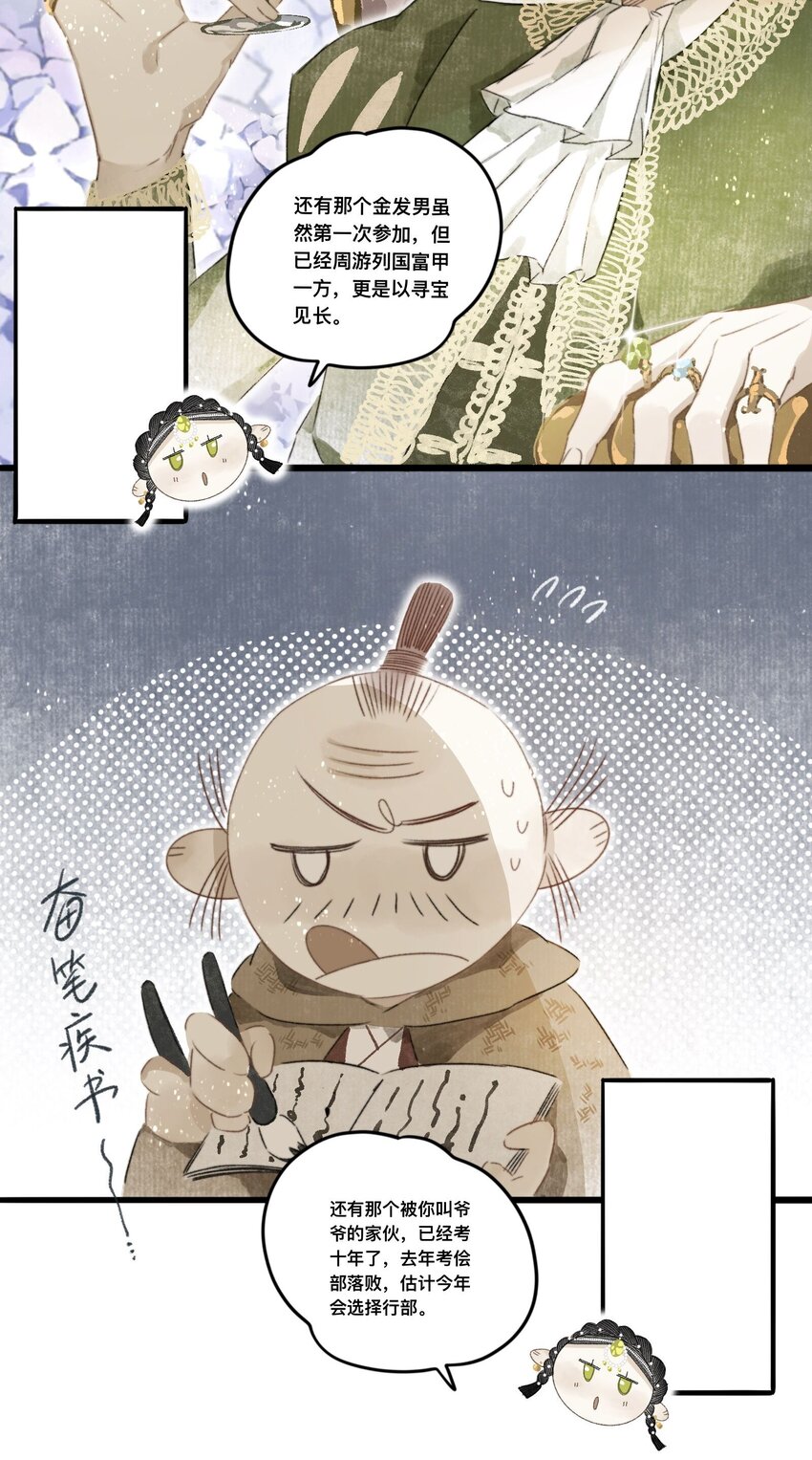 046 考核开始10