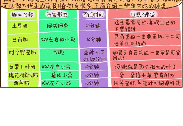 第14话 圆白菜不烂子23